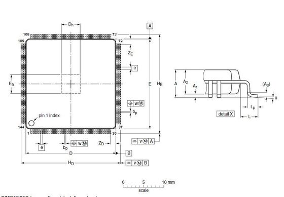 SAF3560/V1102 εκτεθειμένο 144-LQFP μαξιλάρι ολοκληρωμένου κυκλώματος RF TxRx τσιπ ολοκληρωμένων κυκλωμάτων μόνο